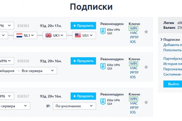 Кракен магазин krakens13 at