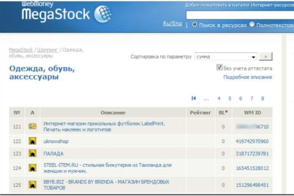 Что случилось с кракеном маркетплейс